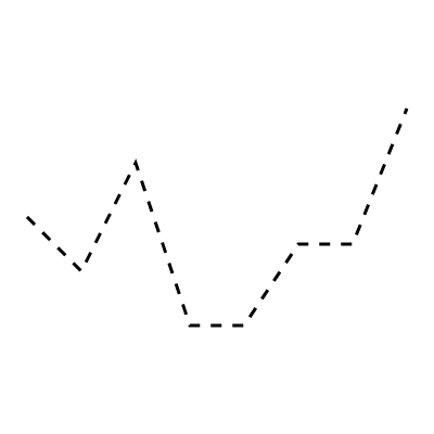 path_line_chart