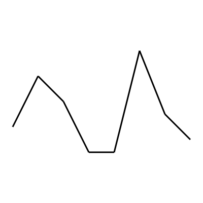 line_line_chart
