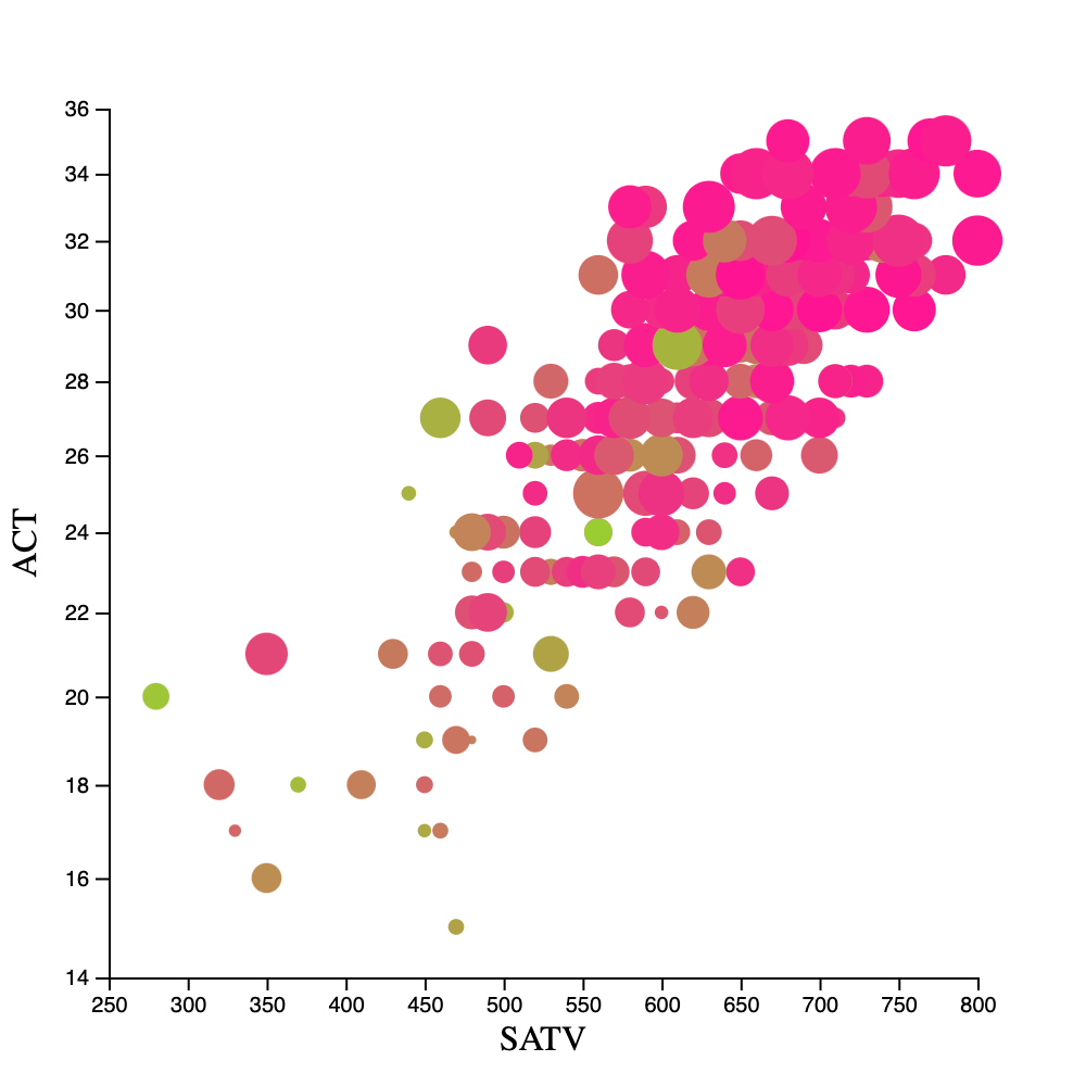 colormap-1