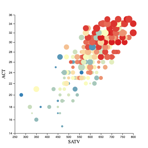 colormap-2